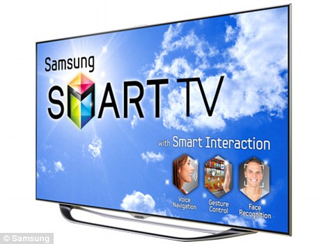 is your tv watching you